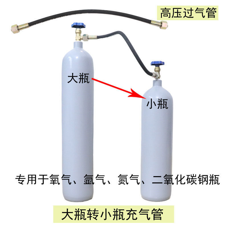 氧气瓶转换接头二氧化碳氩气瓶高压过气管大瓶小充气过桥高压软管