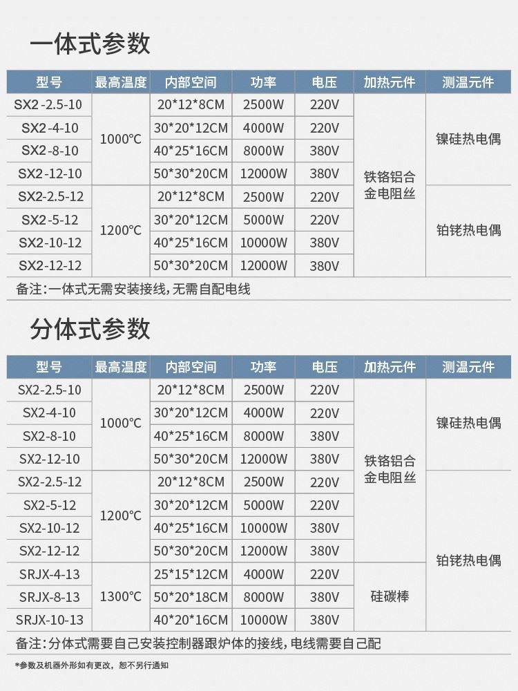 马弗炉高温炉退火回火炉工业一体箱式电阻炉实验电炉热处理炉窑炉