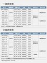 马弗炉高温炉退火回火炉工业一体箱式 电阻炉实验电炉热处理炉窑炉