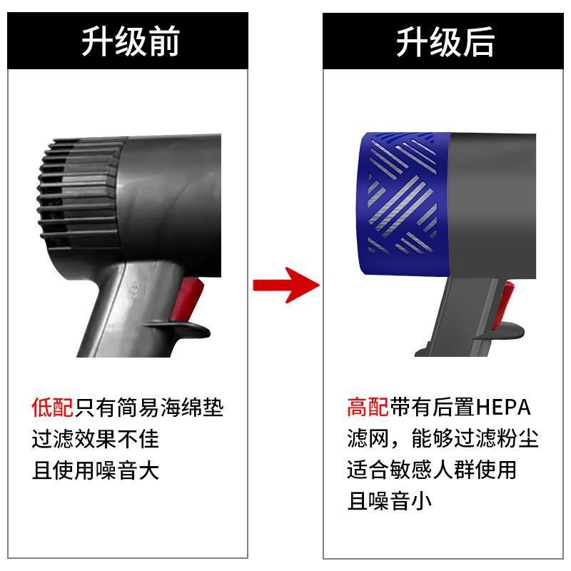 适配Dyson戴森原Z吸尘器配件V6 DC59//5L8/63/74马达后盖保护罩