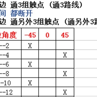 双电源转换开 k16 3倒顺 D303 LW26 LW28 LW32 LW38D LW39B