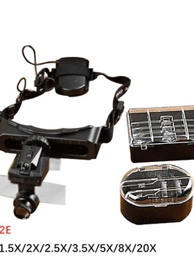 Loupe Magnifying Glasses Eyewear Illuminated Magnifier With