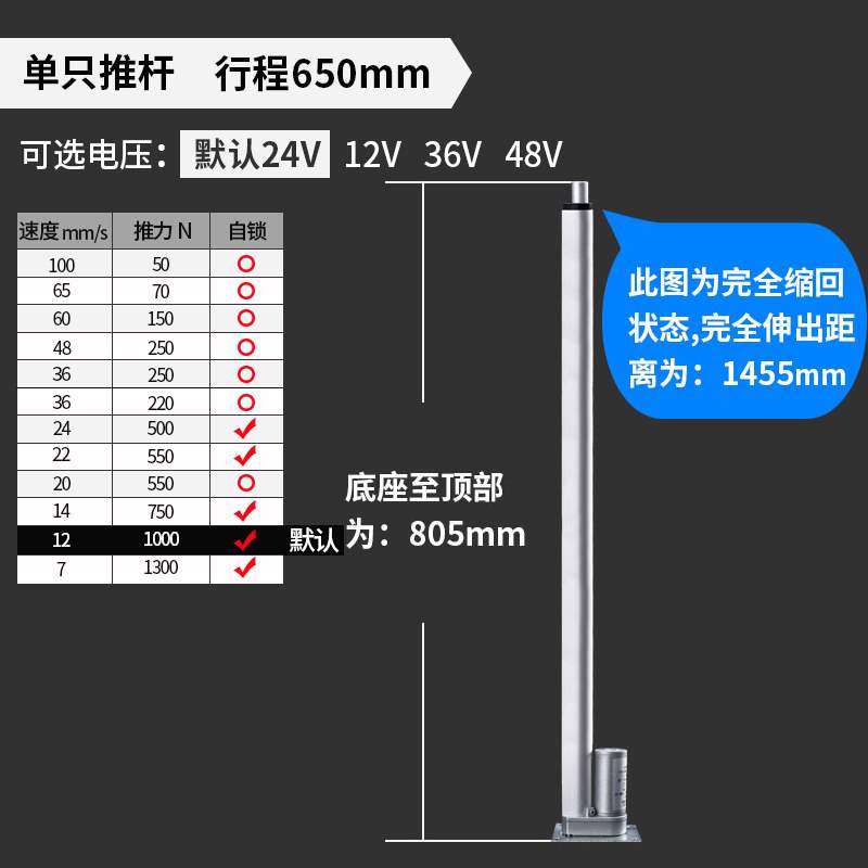 推杆螺纹推杆电动推杆平底座平面推杆电机微型电动12v24v推杆-封面