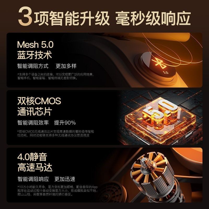 飞尔顿椭圆机轻商级家用健身小型太空漫步机静音智能椭圆仪登山机