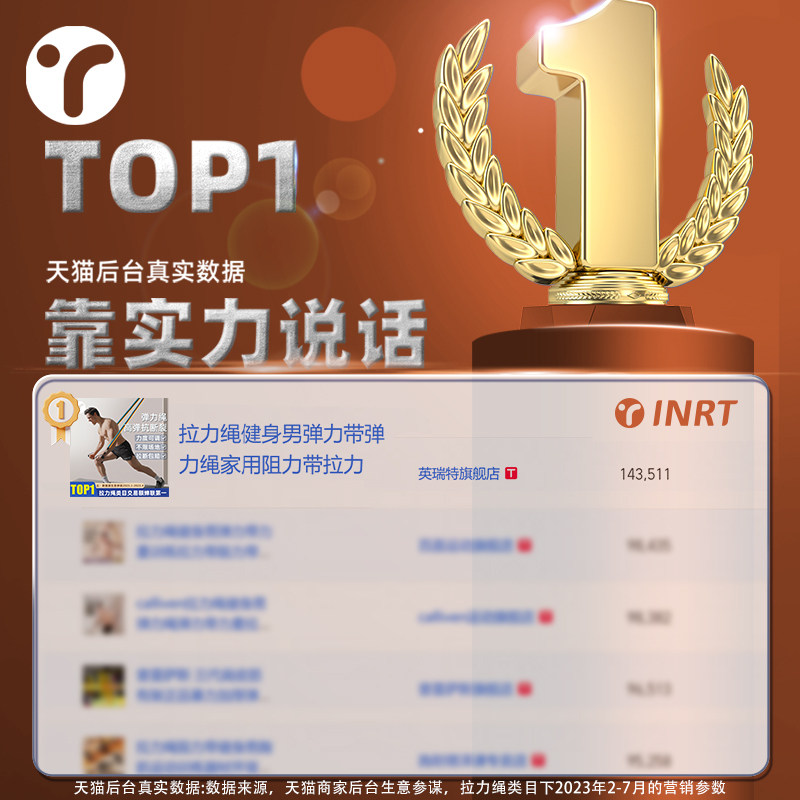 拉力绳弹力绳健身男弹力带练背神器拉力器胸肌力量训练器材居家用,运动/瑜伽/健身/球迷用品,拉力绳/拉力器,淘宝优惠券,粉丝福利购,淘宝优惠卷