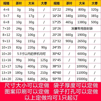 袋小号透明自封袋料o厚号装袋子大包塑加PE食品封口袋分装