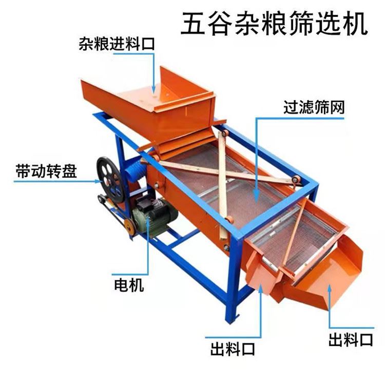 小型粮食振动筛玉米小麦z筛选机全自动双层除杂筛选机