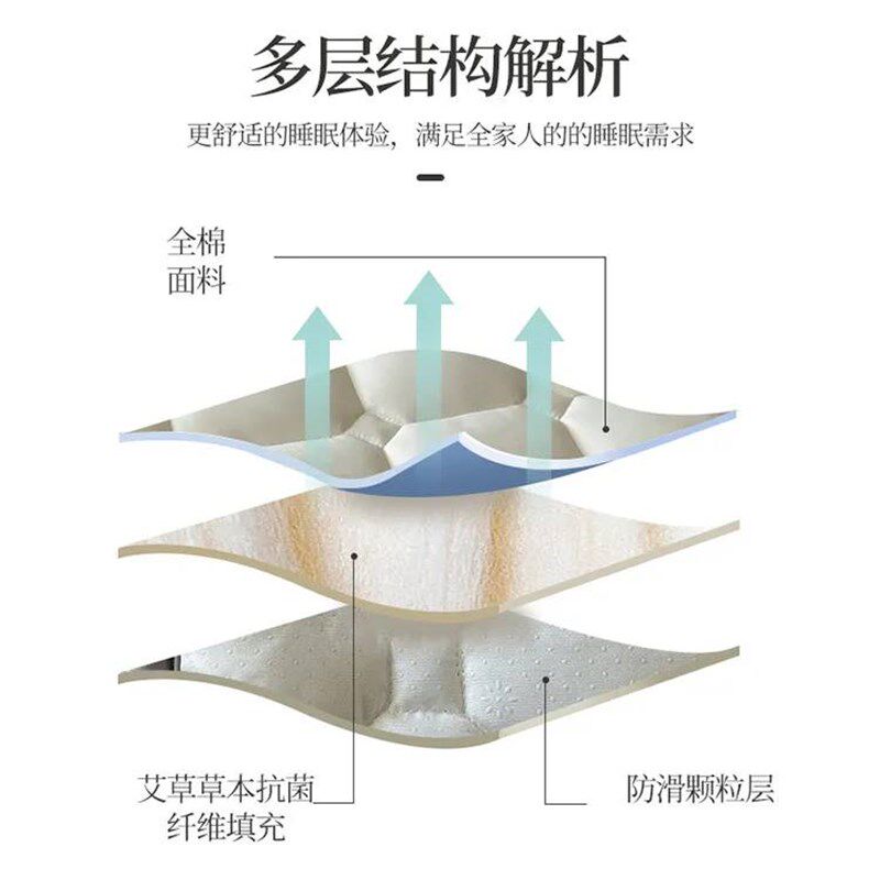新款床垫软垫可水洗折叠薄款垫褥家用铺床防滑保护垫被褥子铺