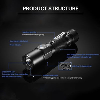 极速JETBeam KO-02 1800LM Powerful Tactical LED Flashlight  X