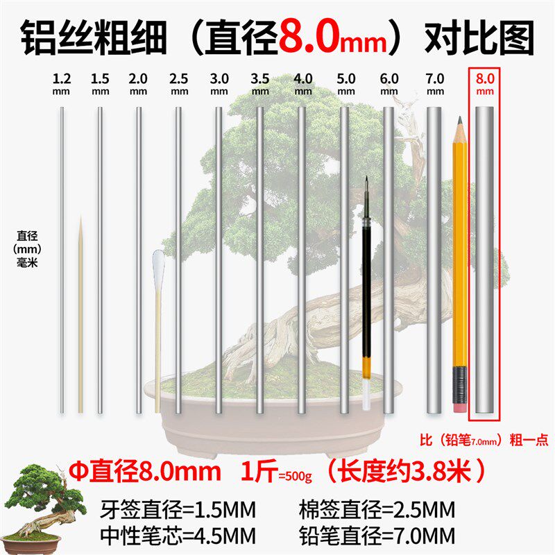 小众高货盆景造型铝丝蟠扎定型专用铝丝线盘扎用园艺绑扎丝园林吕