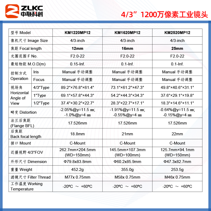 大靶面工业镜头12mm 16mm 25mm 35mm 50mm低畸变镜头1200万像素4/