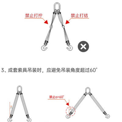 厂家熠杭EHURLL起重吊装带吊索具柔性吊带吊绳2肢吊装带柔性吊带