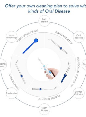 Nicefeel Oral Irrigator Water Flosser Dental Jet Teeth Clea