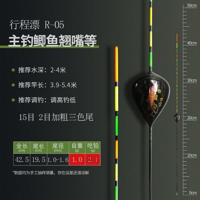水滴鱼漂枣核浮漂三色尾抗走水流水钓行程鲫鱼翘嘴野钓河流湖库漂