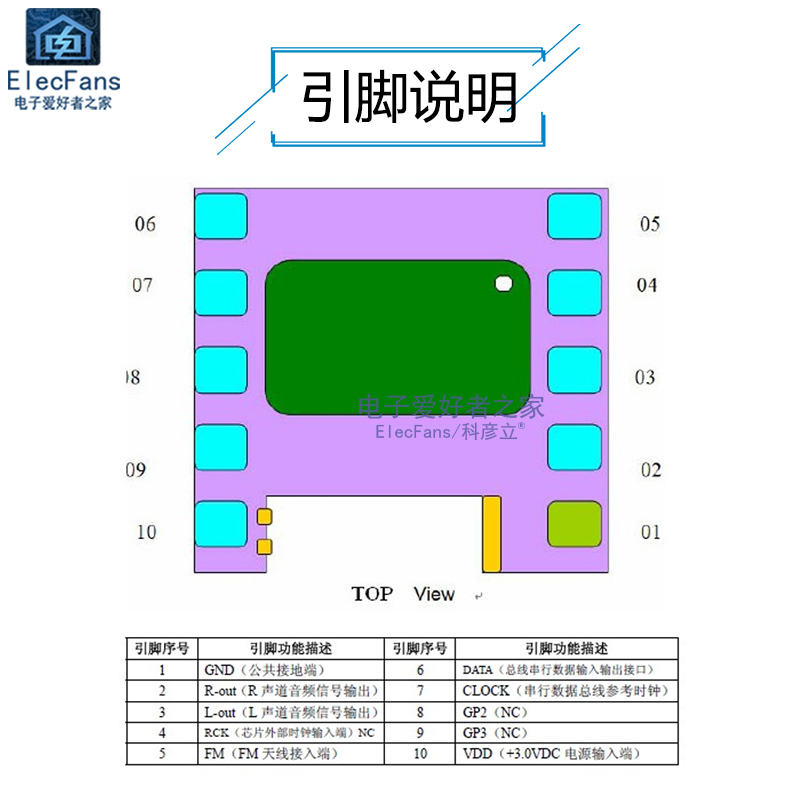 新品FM立体声收音机模块RRD102 V2.0无线调频模组 RDA5807M芯片电 电子元器件市场 音频模块/功放模块 原图主图