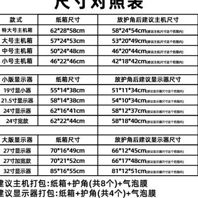 电脑显7器主机包装m纸箱带泡沫24寸2示寸台式曲面屏快递专用包打