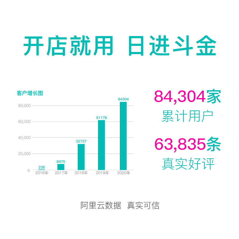 新品日进斗金标签机热敏标签条码不干胶打印机电子面单打印机