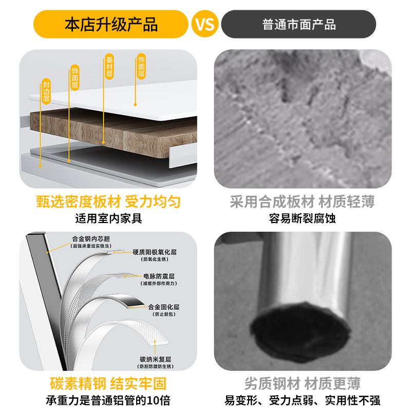 床边桌可移动家用学生书桌出租屋简易桌子卧室笔记型电脑桌升降桌 住宅家具 床边桌 原图主图