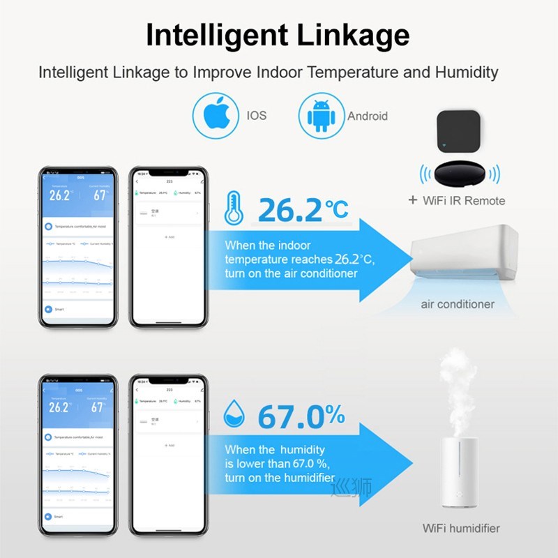 Tuya Wifi Smart Temperature And Humidity Sensor Indoor Hygro