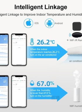 Tuya Wifi Smart Temperature And Humidity Sensor Indoor Hygro