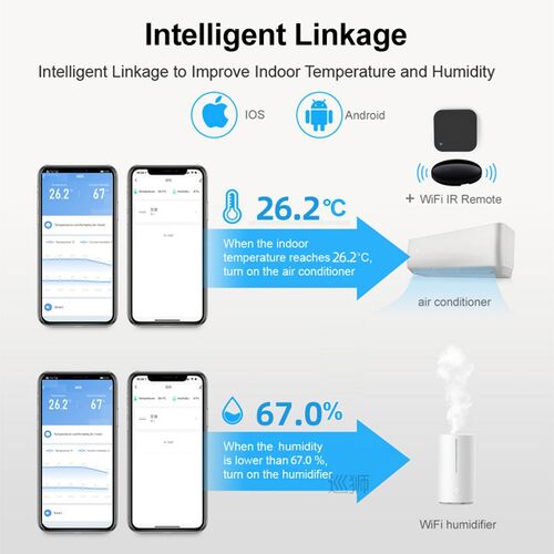 Tuya Wifi Smart Temperature And Humidity Sensor Indoor Hygro
