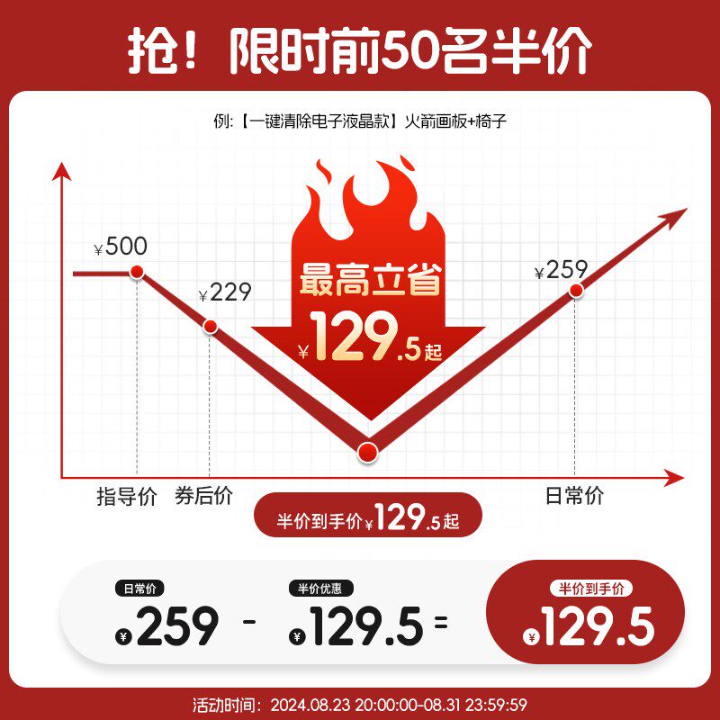 儿童画板液晶屏可家用涂色涂鸦写字板宝宝磁性绘画黑板玩具