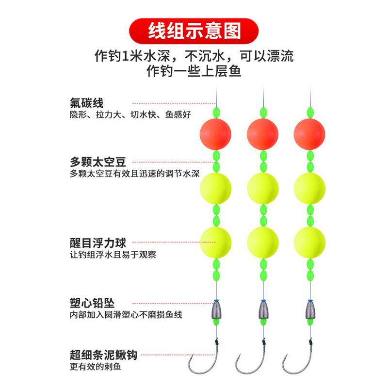 飘飘乐线组泥鳅h浮钓组路亚假饵鱼钩手工绑好翘嘴鲈鱼鳜鱼黑鱼神