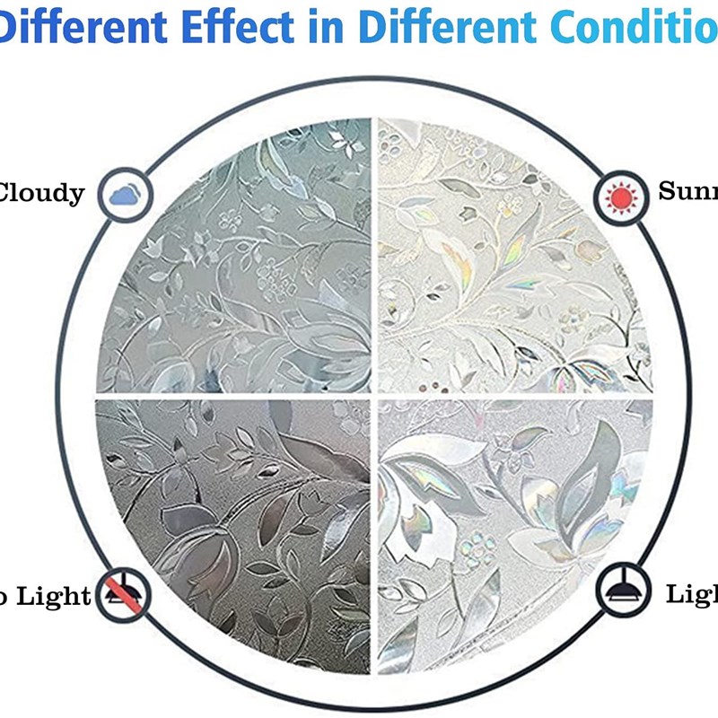 Windolc Privacy Film 3D Telip Pattern Sewf-Adhusive Static N-封面