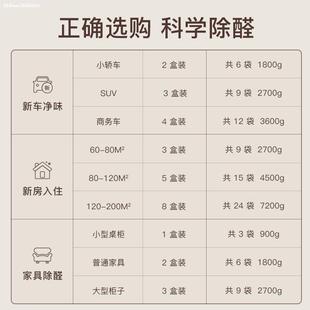 厂促竹炭包汽车用品新车除甲醛除异味活性炭车内专用 现货速发新品