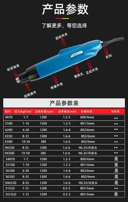 S4全自动0小插电规D扭力0式碳刷机直07身劲e格小电批一螺新品动8