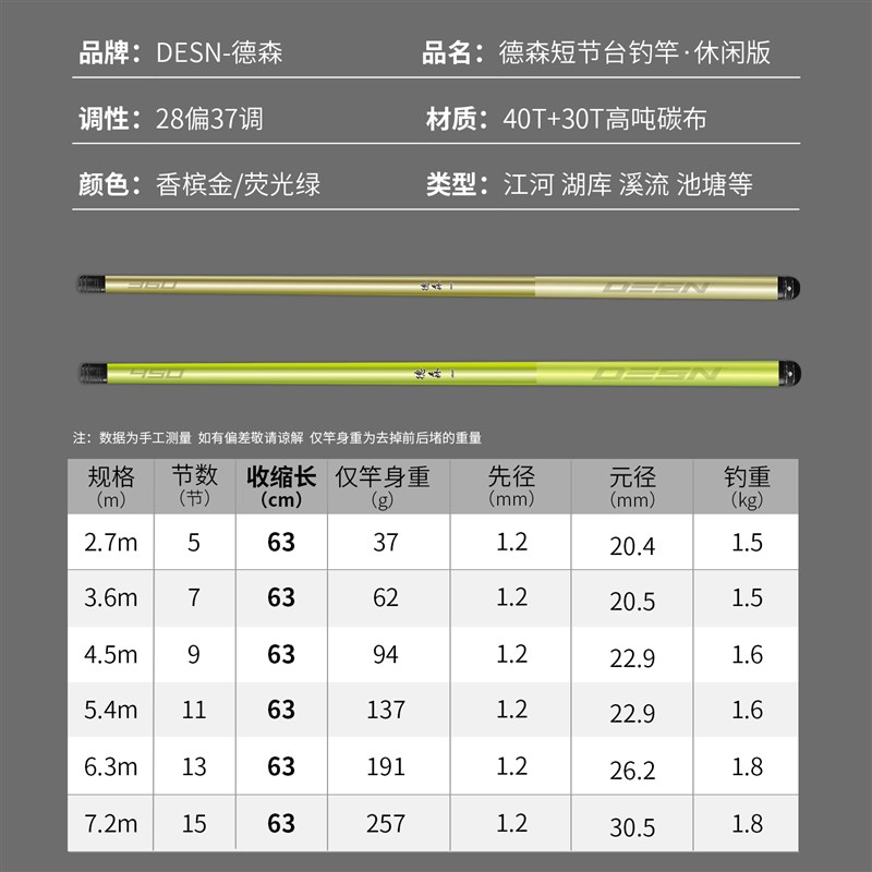 德森便捷鱼竿短节台钓竿超轻超硬手竿鲫鱼竿鲤鱼竿28调碳素钓鱼竿