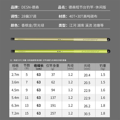 德森便捷鱼竿短节台钓竿超轻超硬手竿鲫鱼竿鲤鱼竿28调碳素钓鱼竿