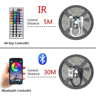 WIFI RGB Strips Bluetooth Light Controller 推荐 Flexible LED