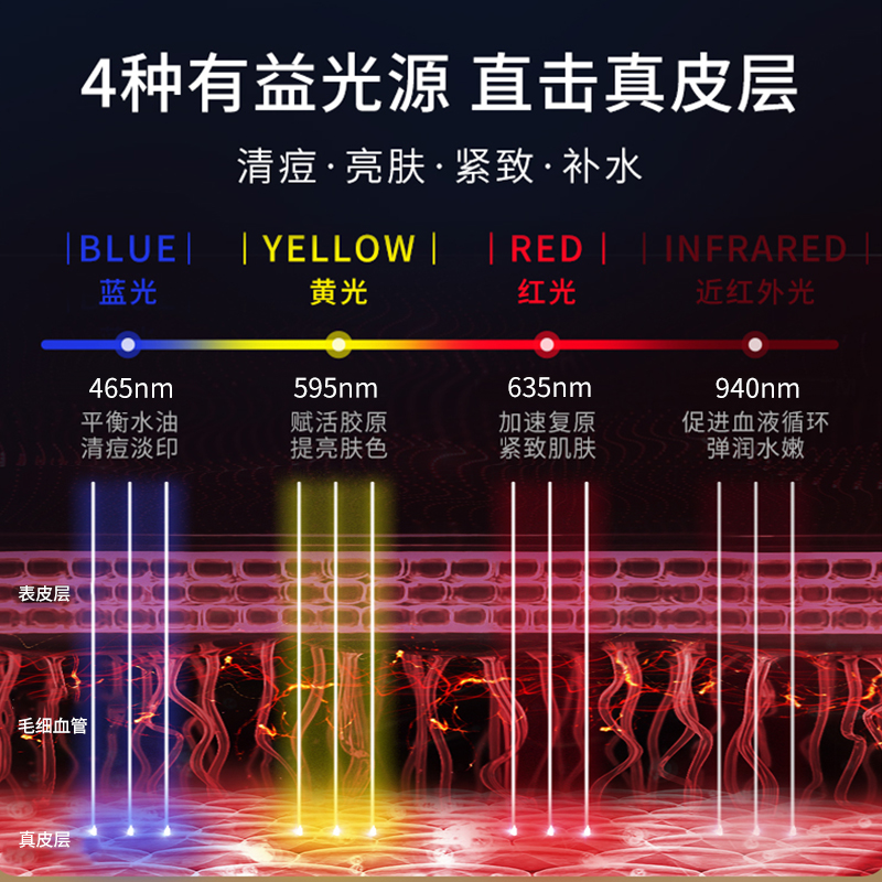 淡化颈纹美容仪大排灯提拉紧致修护祛痘光子嫩肤淡斑led光谱面罩