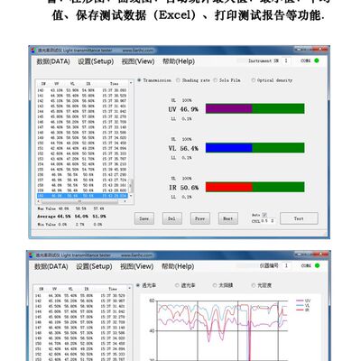 -20  c太阳膜测试仪6透试率计测光仪透光率测量仪检测仪a LH10