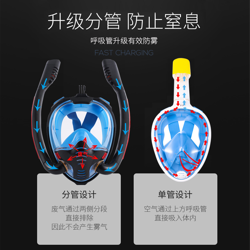 厂家Women Scuba Diving Mask FullC Face Snorkeling Mask Under