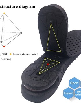 KOTLIKOFF 3-7cm Height Increase Insole Cushion Height Lift A