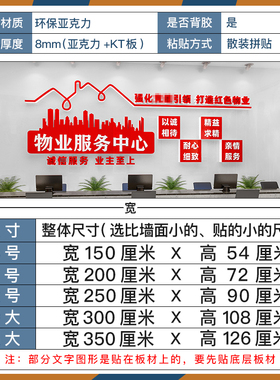 党建引领红色物业文化墙贴画服务中心办公室装饰背景墙面布置社区