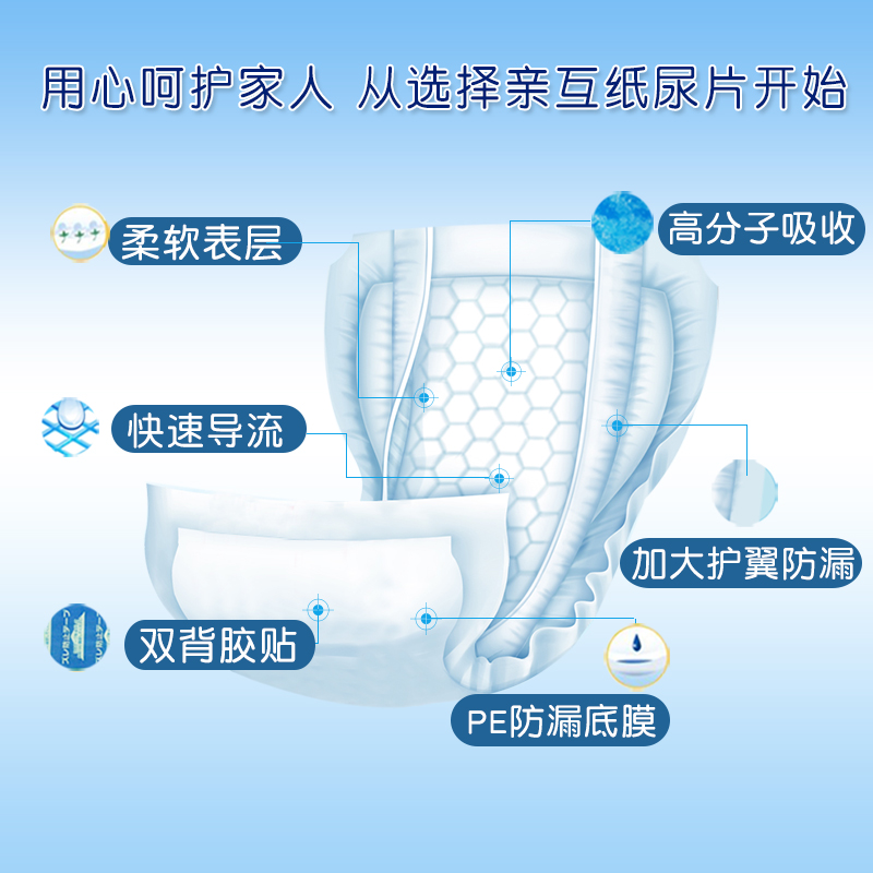 成人纸尿片老人用尿布湿r男女老年人专用护理垫尿布成人尿垫100