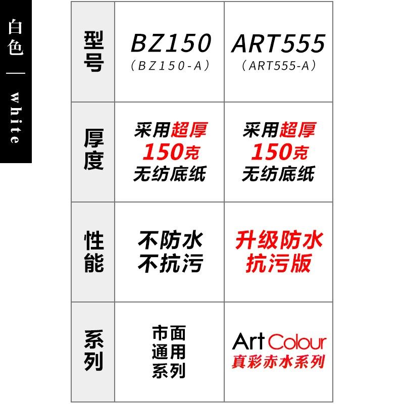 纯色墙纸乳白h米白纯白素色腻子无纺布客厅加厚款办公室背景墙壁,家装主材,无纺布墙纸,淘宝优惠券,粉丝福利购,淘宝优惠卷