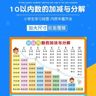 19.9元 网红 全套7张 儿童学习挂图拼音字母识字乘除加减口诀表