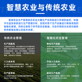 智慧农业监测系统开发解决方案物联网畜牧业智能大棚灌溉监测