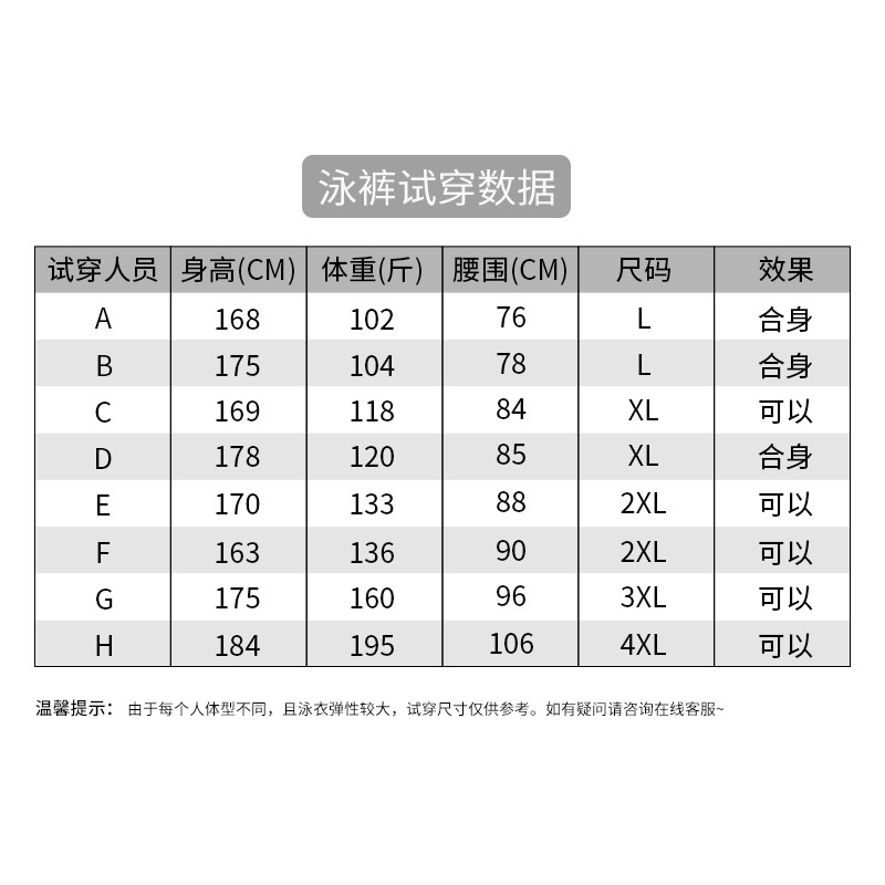 游泳裤男平角泳衣五件套装v游泳装备男时尚加大码加肥泳裤速干短