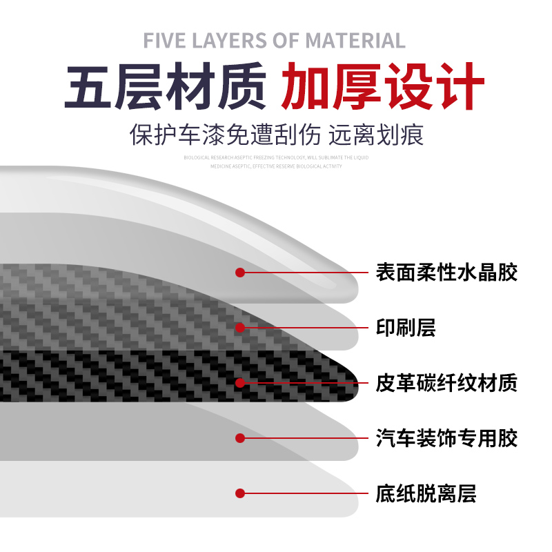 2023汽车保险杆防撞条前后杠车身车头后尾防N擦防刮蹭胶条装饰用