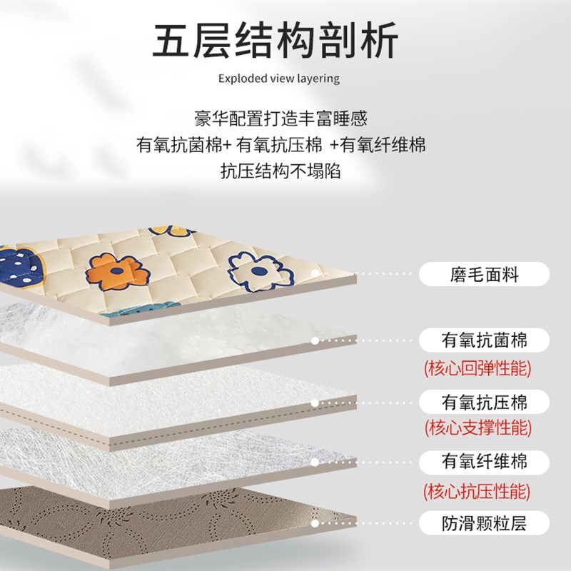 定制定做母婴儿童裸睡床垫褥50x60x70x80x90x120x135Rx150x180x20