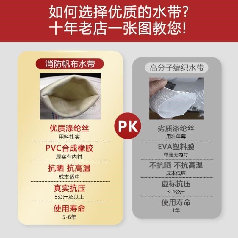 1/2/2.5/3/4/5/6寸8寸消防水带加厚农用浇地神器帆布软管接头灌溉