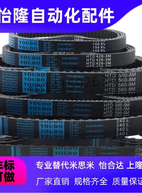 ECP01/ECP02/ECP11/ECP12/ECP21/ECP31-S3M-S5M-S8M 怡合达同步带