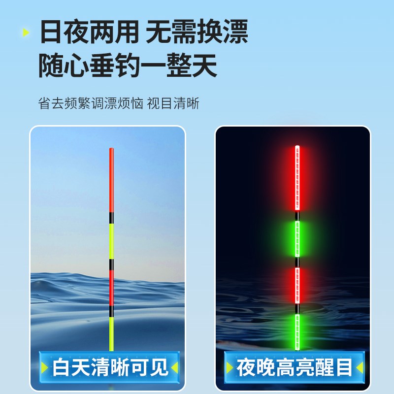 现货6支白天漂+3支夜光漂高灵敏日夜两用鱼漂套装加粗醒目鲫鲤鱼