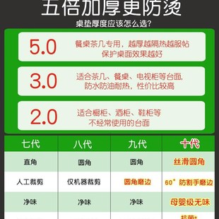 铺桌子桌面软玻璃桌垫办公桌茶几垫免洗J防油透明毯子台毯塑料防