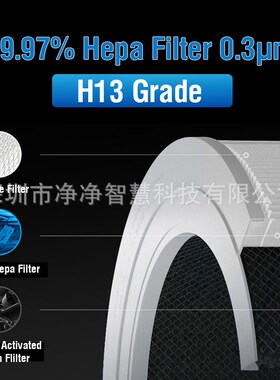 适用于Levoit空气净化器Core 400活性炭除甲醛LevoQit滤芯Core 40